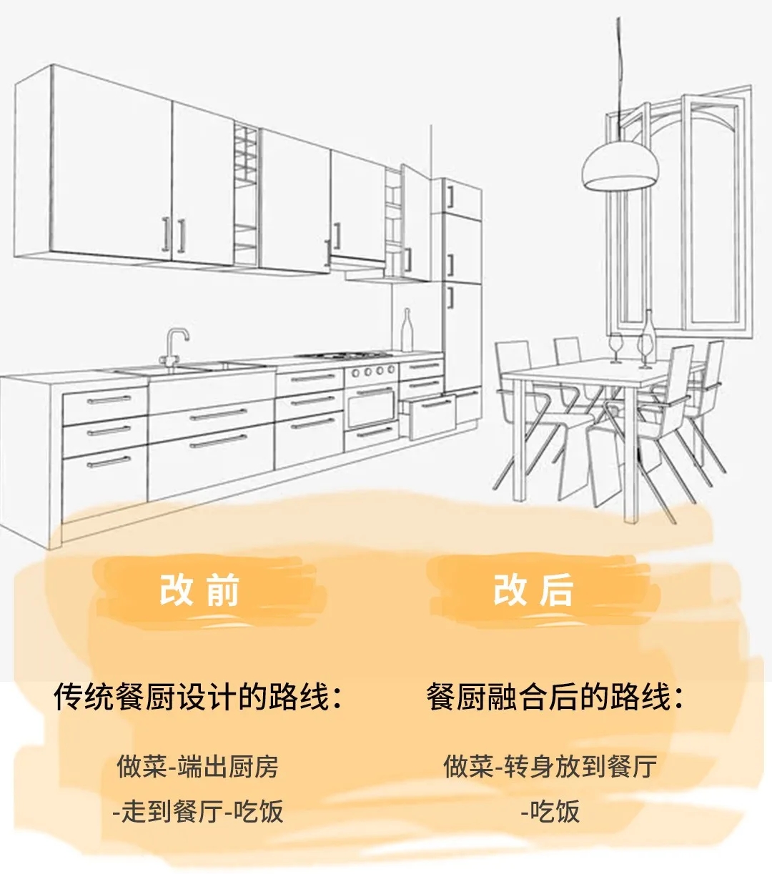 2021宏陶巖板美好廚房設計新趨勢