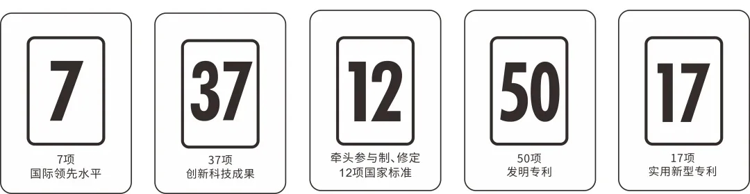 宏陶瓷磚地磚廠家參與的12項(xiàng)國(guó)家標(biāo)準(zhǔn)圖