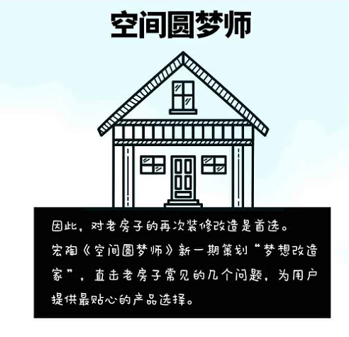 宏陶巖板為何被稱作空間圓夢師？