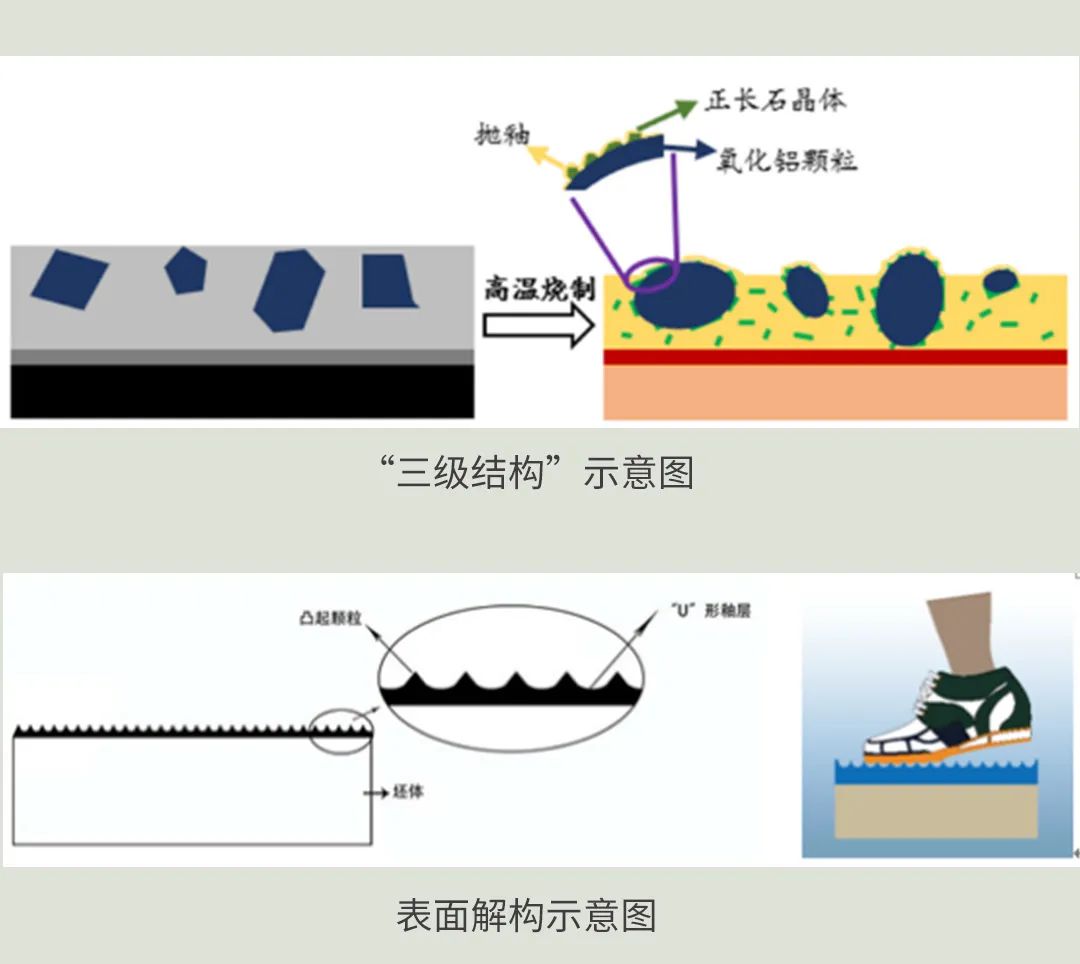 宏陶質(zhì)感磚高強(qiáng)耐磨