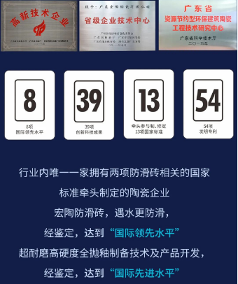 宏陶地磚.瓷磚國(guó)際先進(jìn)水平證書(shū)